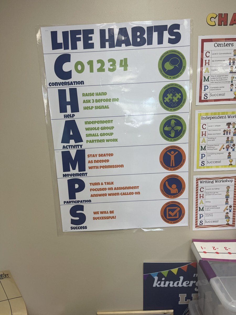 TheSpeducator06's tweet photo. I saw some awesome CHAMPS displays today!  My bilingual kinder PBIS system is awesome!  Thank you Ms. Green! #LifeHabits #LifeHabitsCoach @Life_OCE @lifeschools https://t.co/7SAe1RjhUP