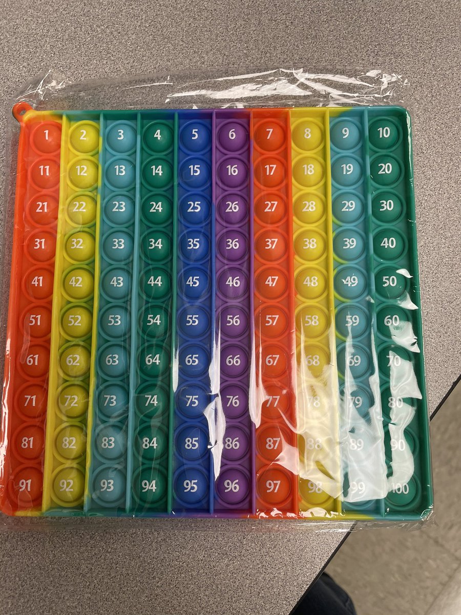 Maria Papiez 🍎 tweet media