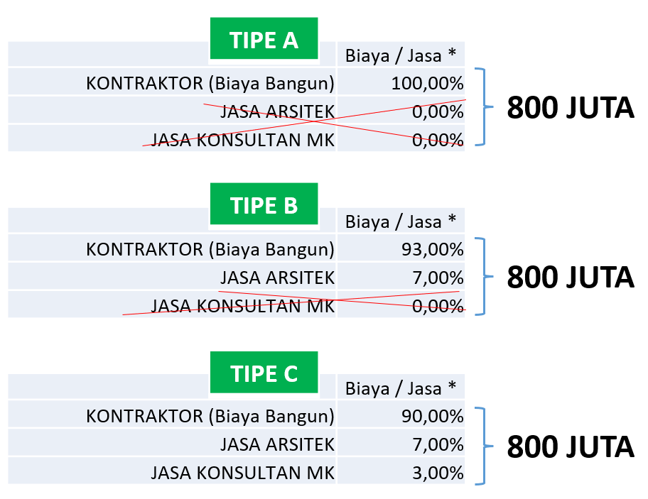 Tri Aditha Nugraha tweet media