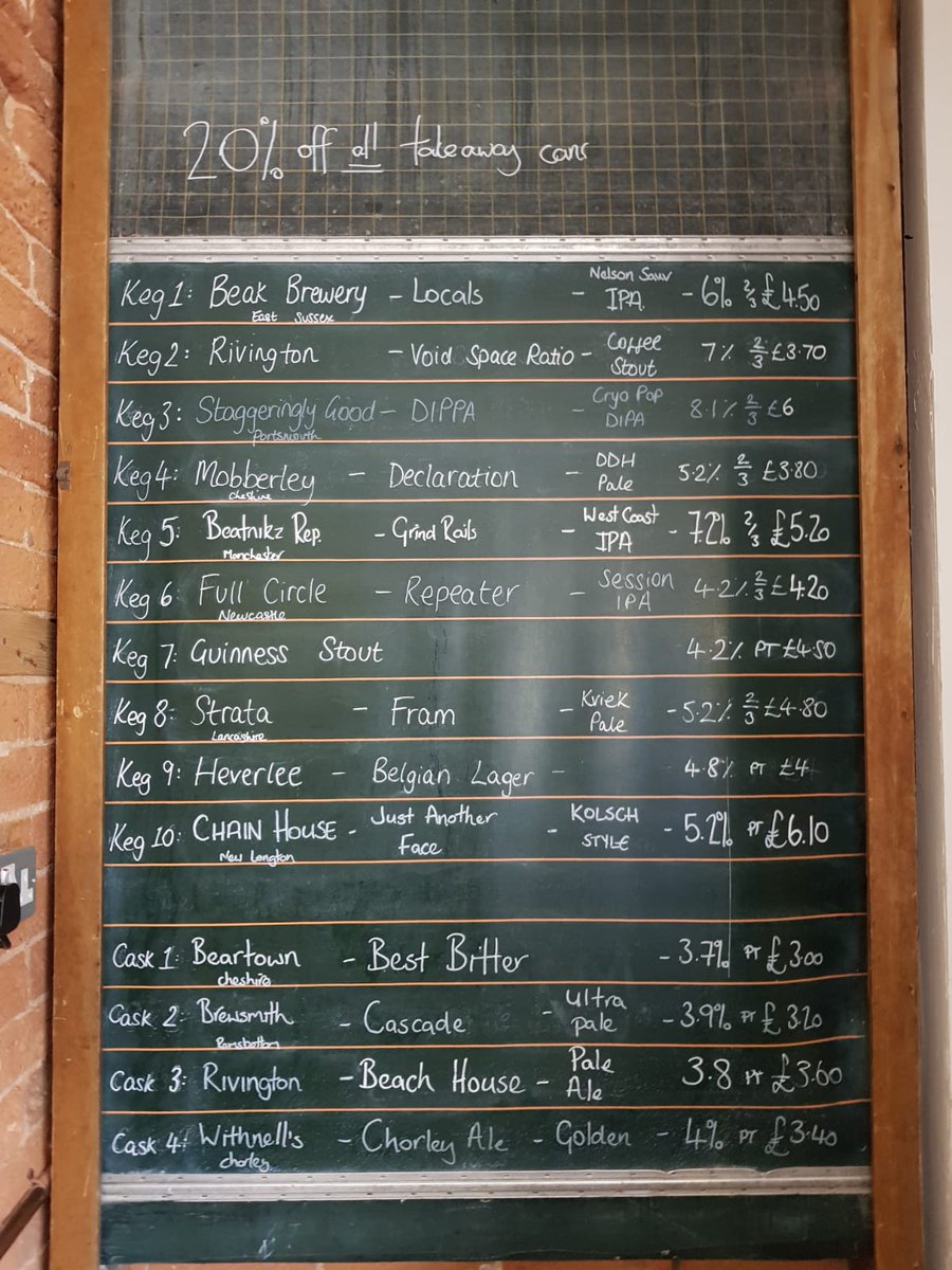 The board for this weekend!!