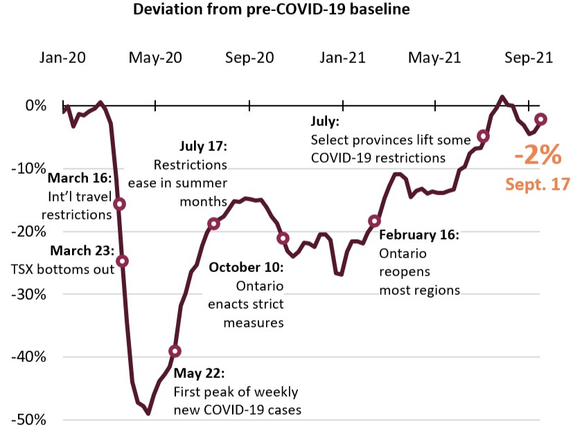 Andrew DiCapua tweet media