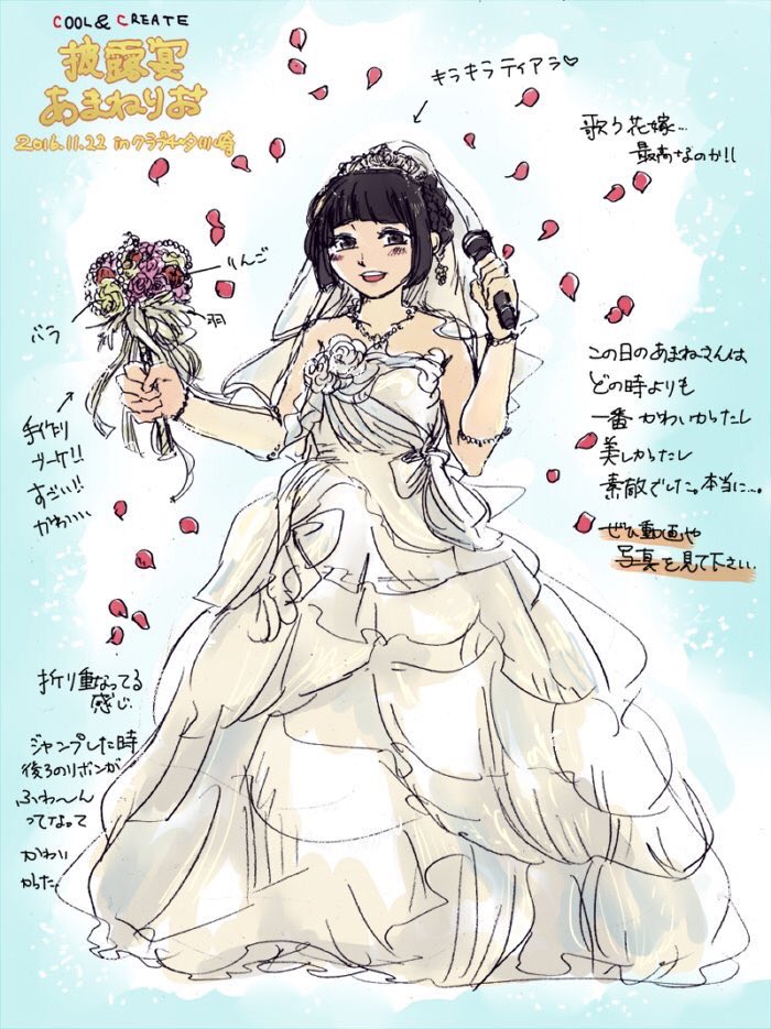 その2 #あまね生誕祭2021 