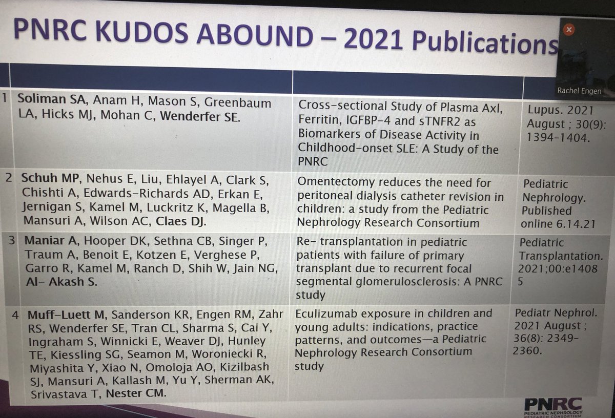 MedEdMahan's tweet photo. #PNRCFall2021 meeting is launched!!! Among other signal accomplishments we want to highlight our 4 #PNRC PUBLICATIONS in 2021!!!! Kudos abound…..@thePNRC @ASPNeph @IPNA_PedNeph @nationwidekids https://t.co/UNHY6qubiy