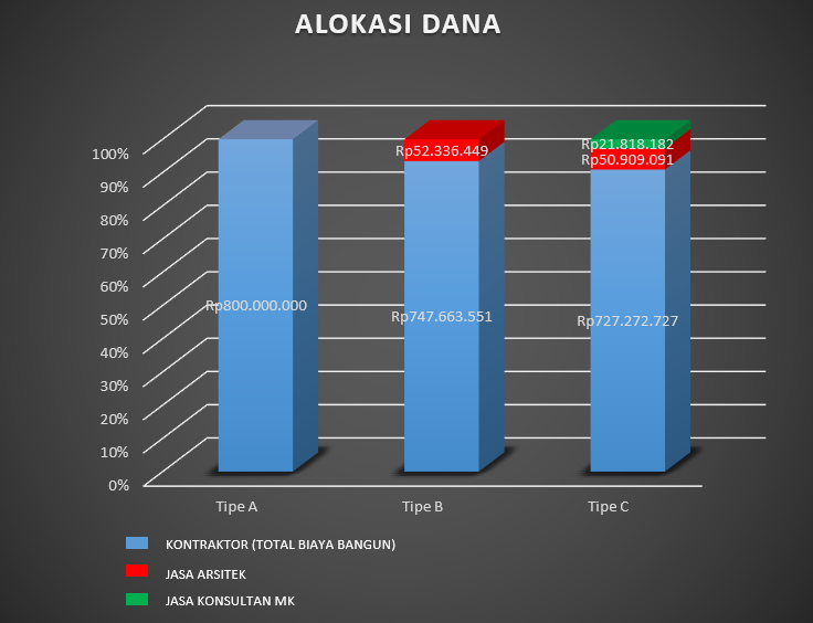 Tri Aditha Nugraha tweet media