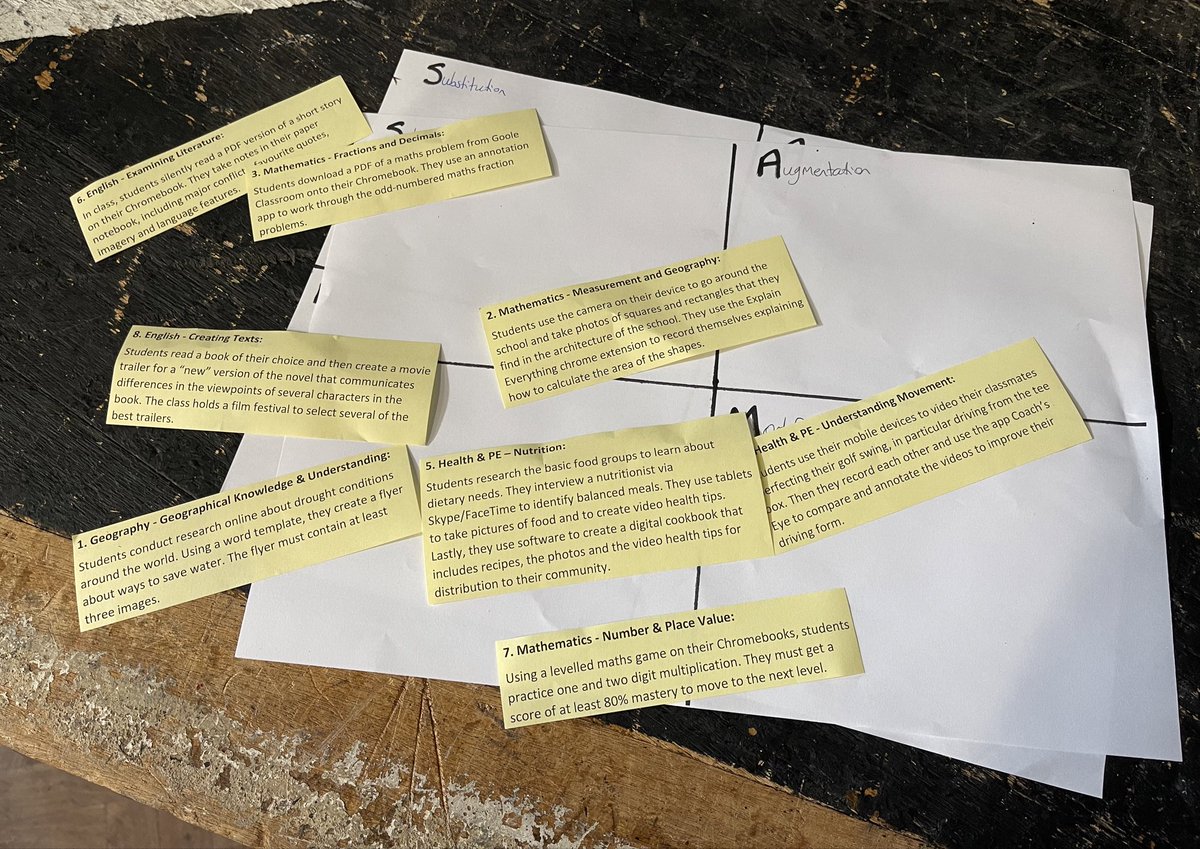 TPS Blended Learning tweet media