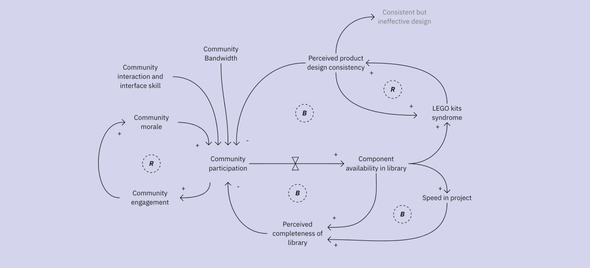 UX Booth tweet media