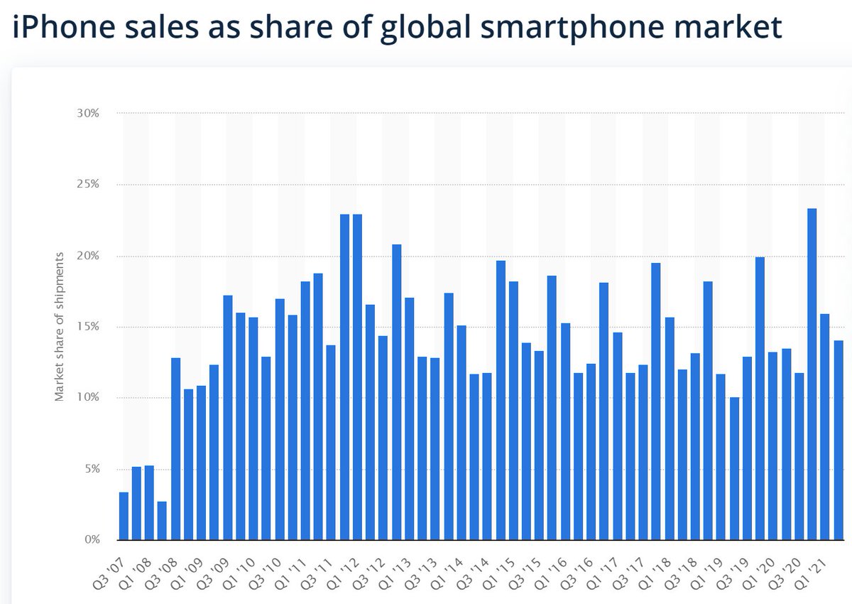 Tarun Mehta tweet media