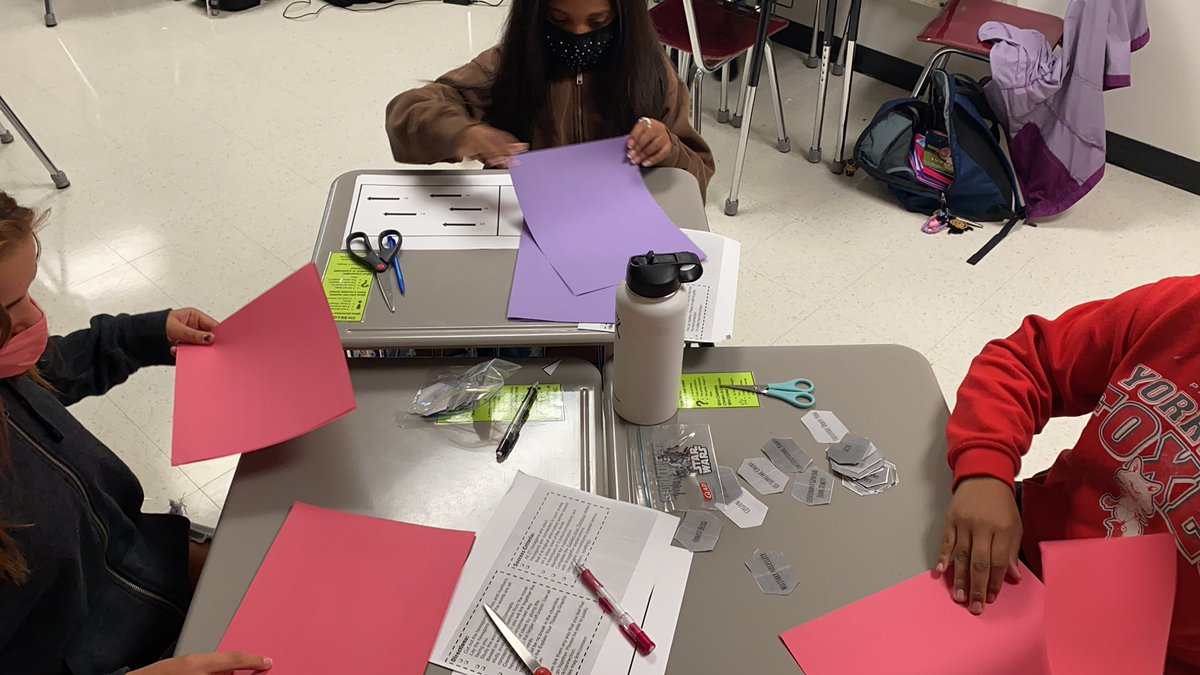 rabednarcik's tweet photo. Thanks @MrsYattoniELA for creating this amazing hexagonal thinking activity for our 7th graders. What a great way to map out key concepts! https://t.co/8zADILc4I9