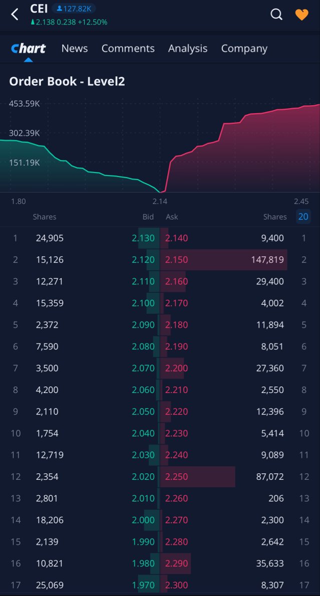 yourguide tweet media