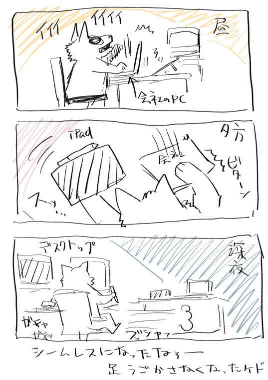 最近のゼロハチ式はたらきかた 