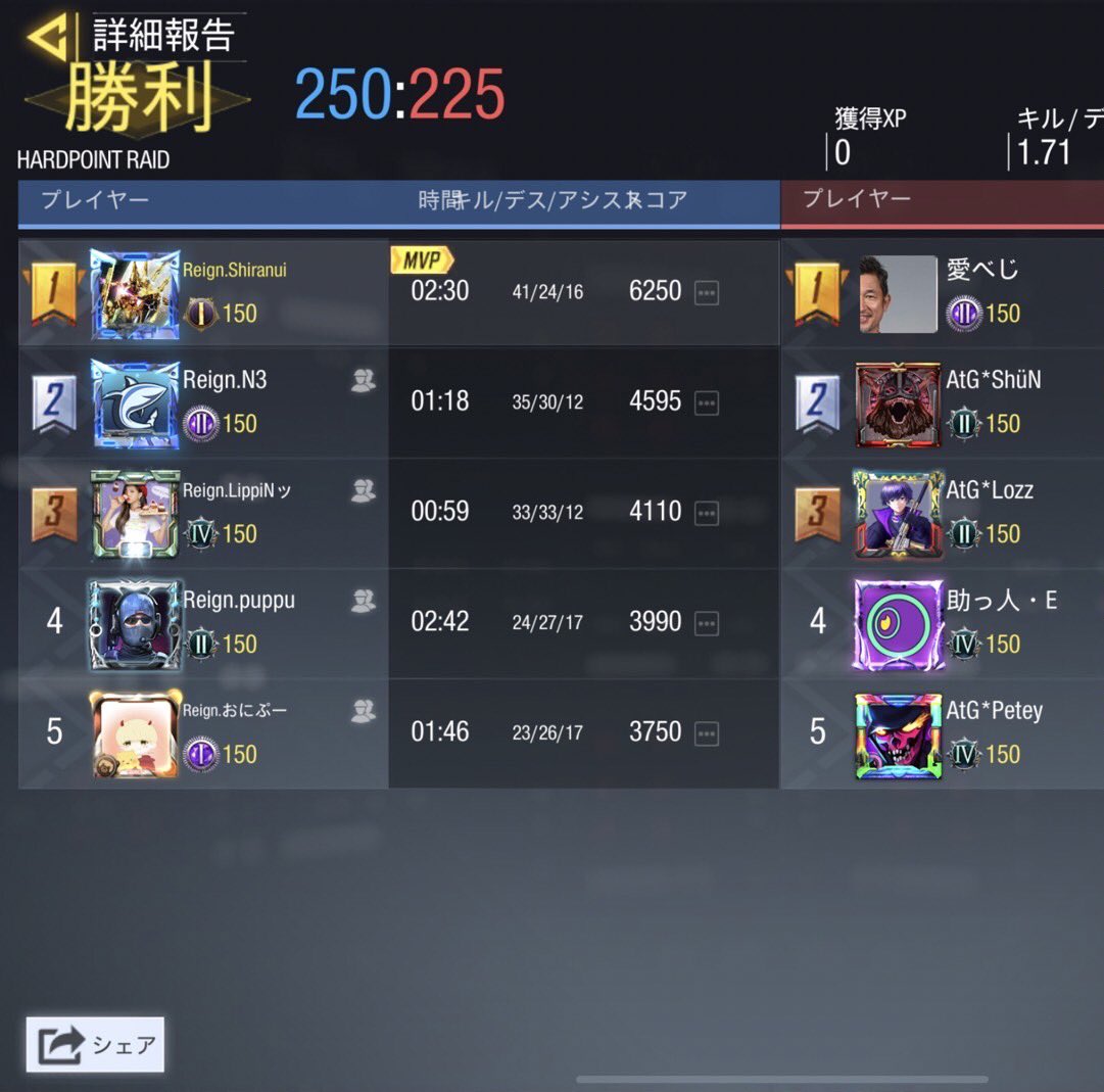 Reign_codm's tweet photo. vs AtlasGaming様

ありがとうございました。 https://t.co/B7aZvlkvgd