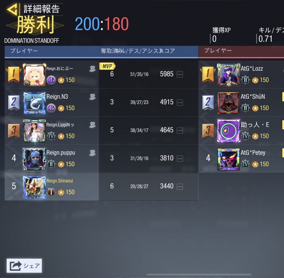 Reign_codm's tweet photo. vs AtlasGaming様

ありがとうございました。 https://t.co/B7aZvlkvgd