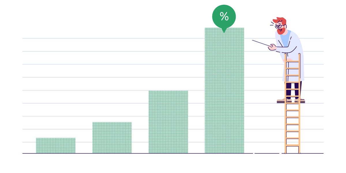 FutureFarmAg's tweet photo. 💥 The number of farmers using our platform has doubled in the past two months! 💥

FutureFarm is the fastest-growing platform in UK agriculture. 

Request a demo today 👇

https://t.co/d4ErNs0DSE https://t.co/VRWYFYu3jM