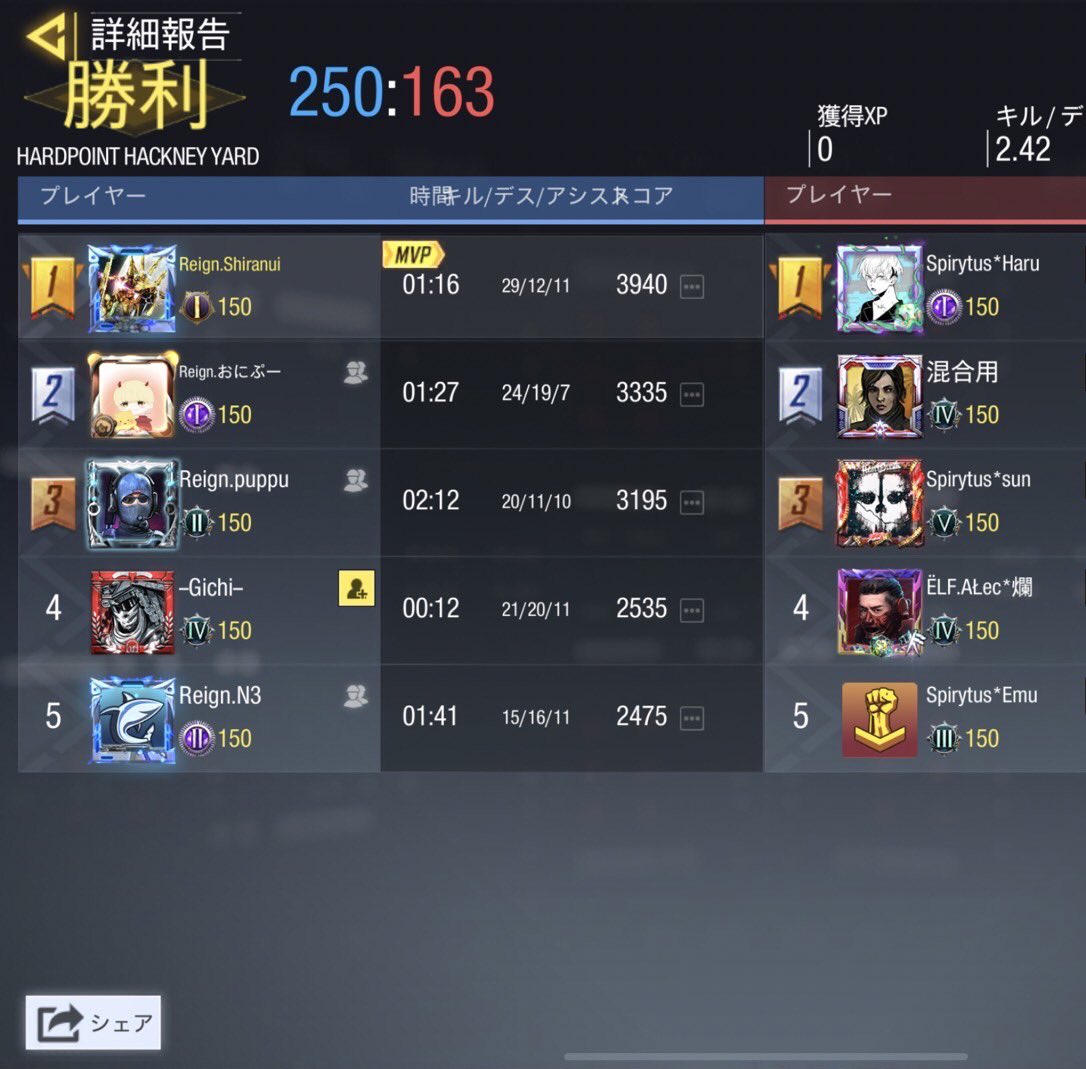 Reign_codm's tweet photo. vs Spirytus様

ありがとうございました。 https://t.co/xGNw6nC11r