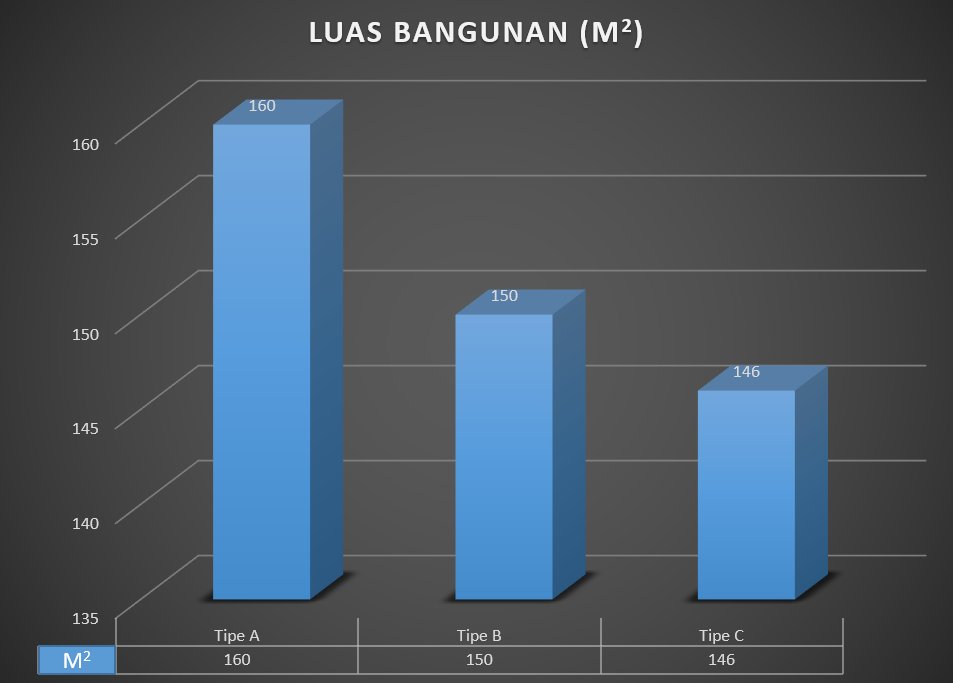 Tri Aditha Nugraha tweet media