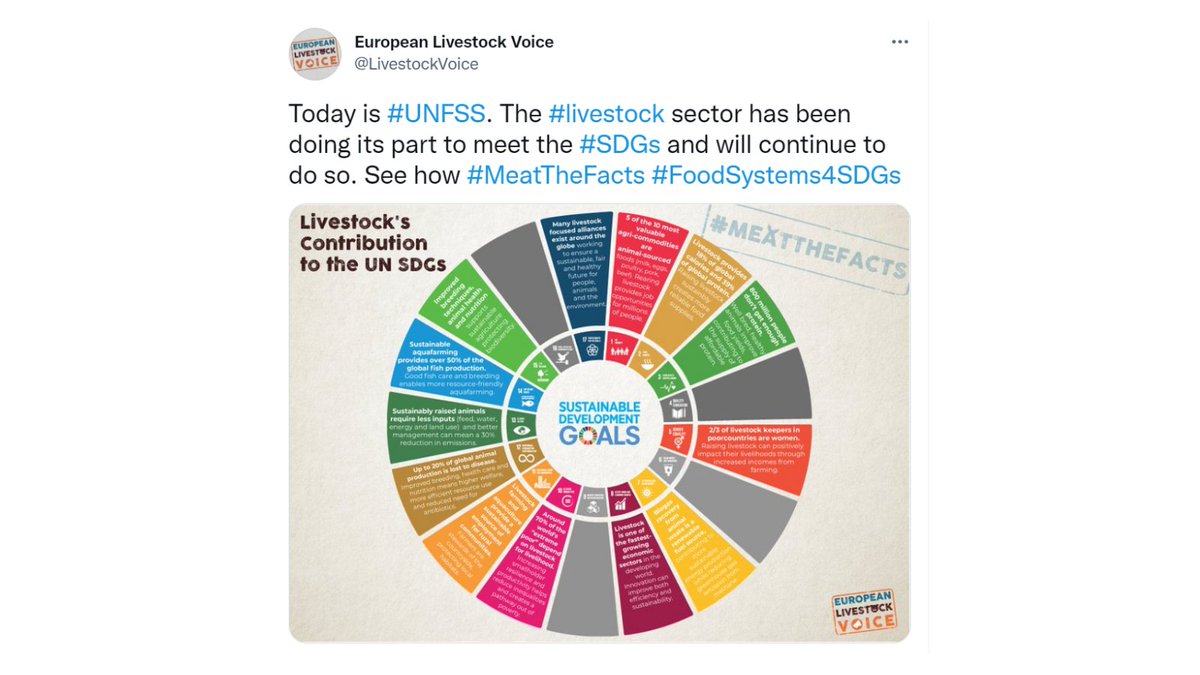 Sentient_Media's tweet photo. During #UNFSS2021, several #meat groups promoted #animal agriculture as a way to achieve @UN's #SDGsโa statement directly contradicted by a new report.
According to the #MeatAtlas 2021 by @boell_eu, meat production fuels the #ClimateCrisis and endangers global health.๐ 1/9 https://t.co/59teTeh4Ji