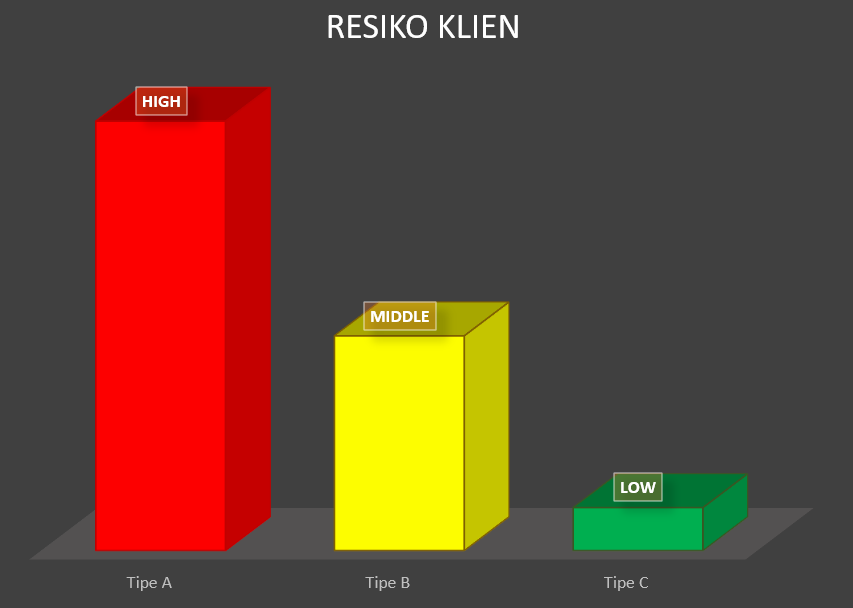 Tri Aditha Nugraha tweet media