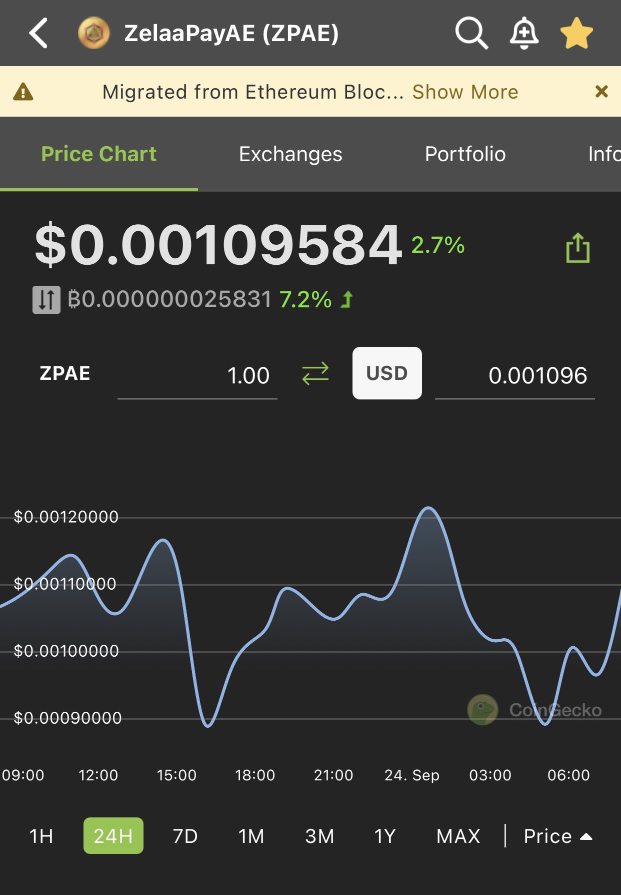 Free Money Freebitcoiners Twitter