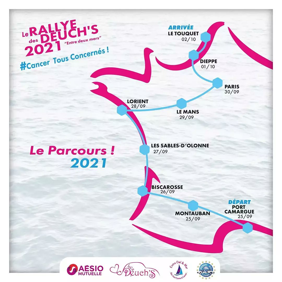 Les Deuch´s tweet media