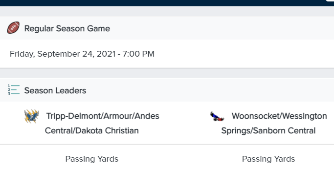 South Dakota High School Football tweet media