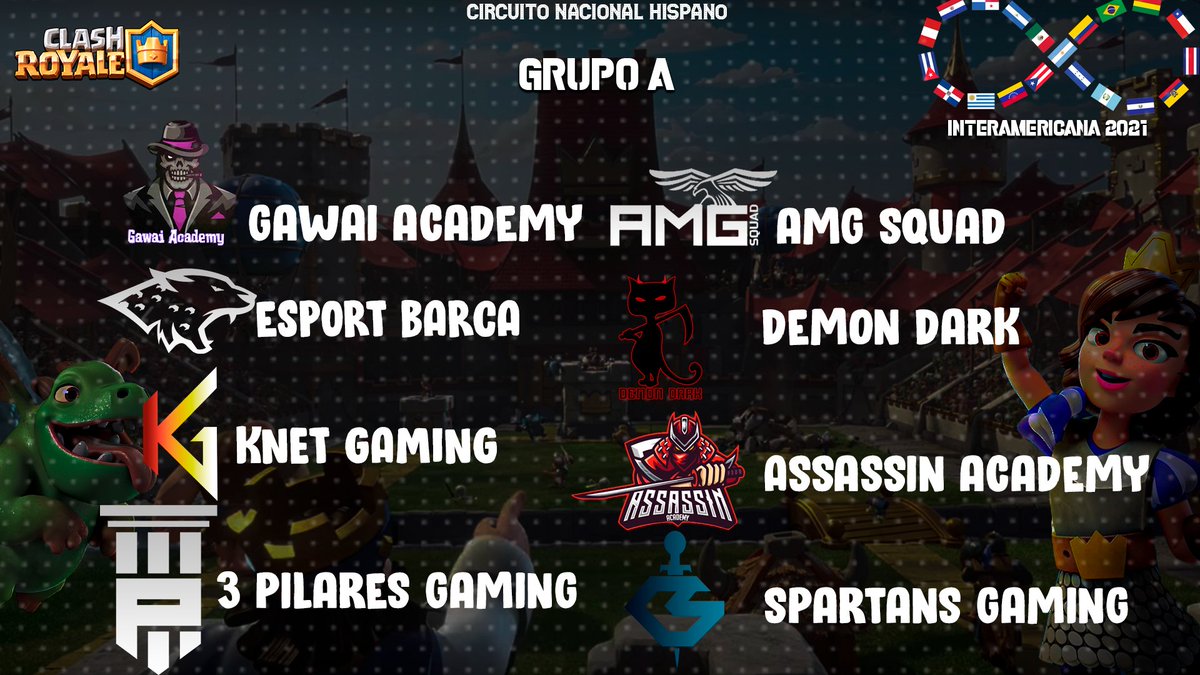 Circuito Nacional Hispano (@cnh_cr) on Twitter photo #CNH | Grupo A⭐️
<a href="/Gawai_Academy1/">GAWAI ACADEMY ♠</a> 🇦🇷
@esportsbarcagg 🇲🇽
<a href="/KnetGaming/">Knet Gaming (Desde 🏡)</a> 🌐
<a href="/PilaresGaming/">3 Pilares Gaming</a> 🇧🇷
<a href="/cr_amg/">AMG Squad CR</a> 🇦🇷
<a href="/SpartansGamingX/">Spartans Gaming</a> 🇧🇴
<a href="/AssasinAcademy/">A̷s̷s̷a̷s̷s̷i̷n̷ ̷A̷c̷a̷d̷e̷m̷y̷</a> 🇵🇪
<a href="/DemonDark_CR/">🦇Demon Dark 🦇</a> 🇨🇱
¿Cuál es tu favorito? #CNH | Grupo A⭐️
<a href="/Gawai_Academy1/">GAWAI ACADEMY ♠</a> 🇦🇷
@esportsbarcagg 🇲🇽
<a href="/KnetGaming/">Knet Gaming (Desde 🏡)</a> 🌐
<a href="/PilaresGaming/">3 Pilares Gaming</a> 🇧🇷
<a href="/cr_amg/">AMG Squad CR</a> 🇦🇷
<a href="/SpartansGamingX/">Spartans Gaming</a> 🇧🇴
<a href="/AssasinAcademy/">A̷s̷s̷a̷s̷s̷i̷n̷ ̷A̷c̷a̷d̷e̷m̷y̷</a> 🇵🇪
<a href="/DemonDark_CR/">🦇Demon Dark 🦇</a> 🇨🇱
¿Cuál es tu favorito?