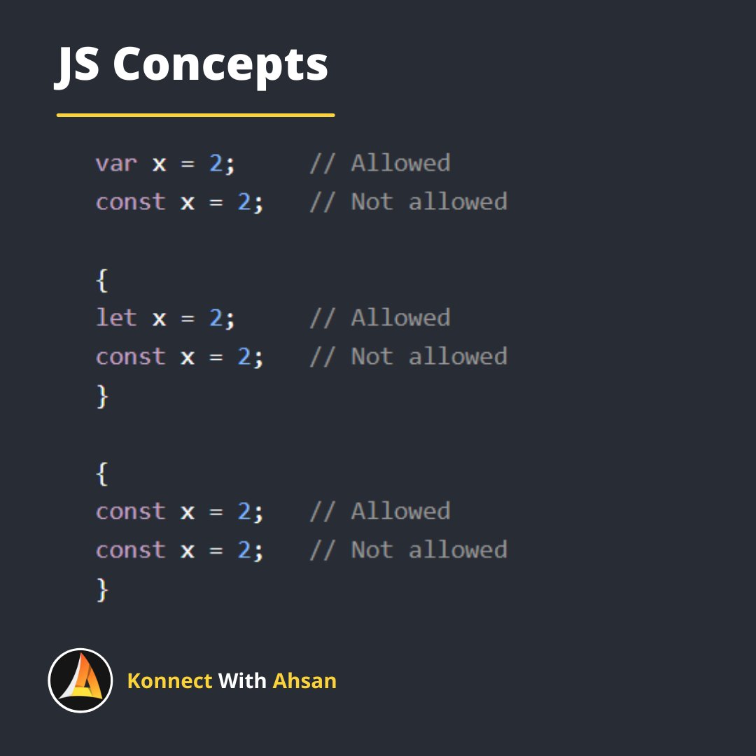 konnectahsan's tweet image. Fun with JavaScript

#javascript #funprogramming #coding #bigginer #challenge #7dayschallengejs