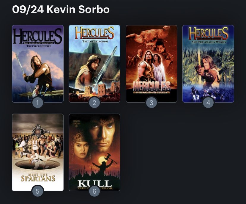 Hoy cumple años el actor Kevin Sorbo (63). Happy Birthday ! Aquí mi Ranking: 