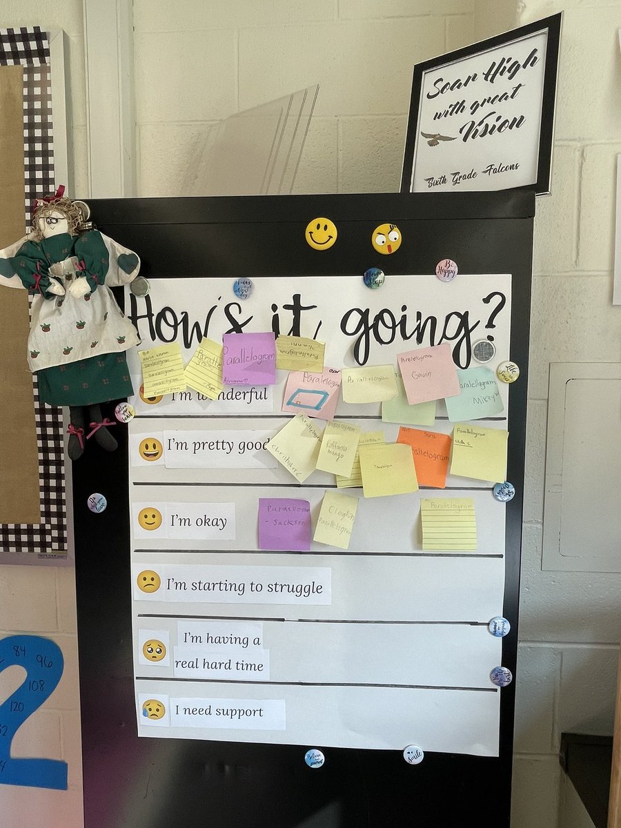 Falconet75's tweet photo. Mindful mathematicians in action! Learning to communicate their thinking in multiple ways and styles.  These sixth grade Falcons are beginning to soar. https://t.co/GY6V4FnVIJ