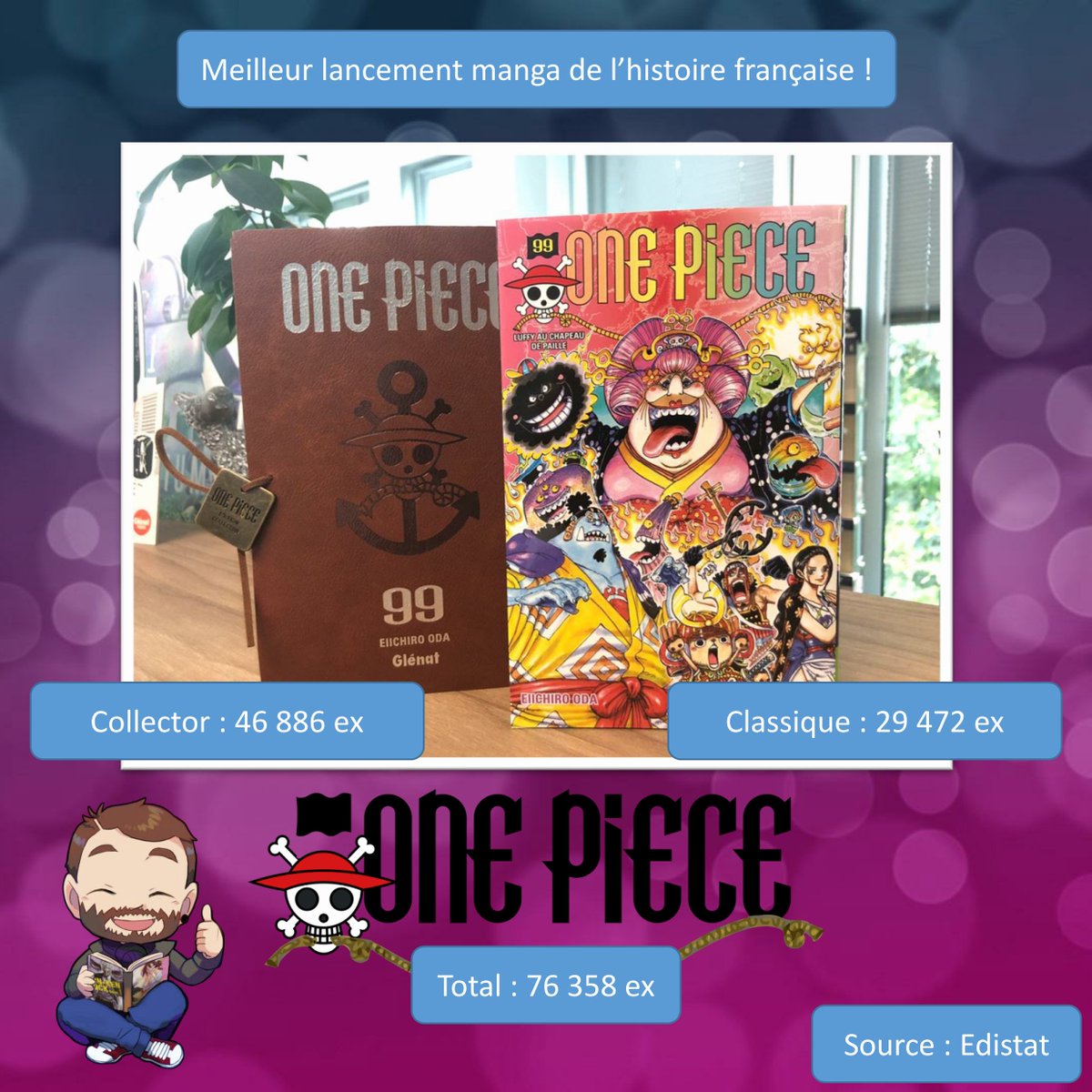 Ghinread S Tweet C Est Officiel Glenat Manga Confirme Que Le Tome 99 De One Piece Devient Le Meilleur Lancement D Un Manga En France C Est Fou Porte Par Le Collector Les Ventes