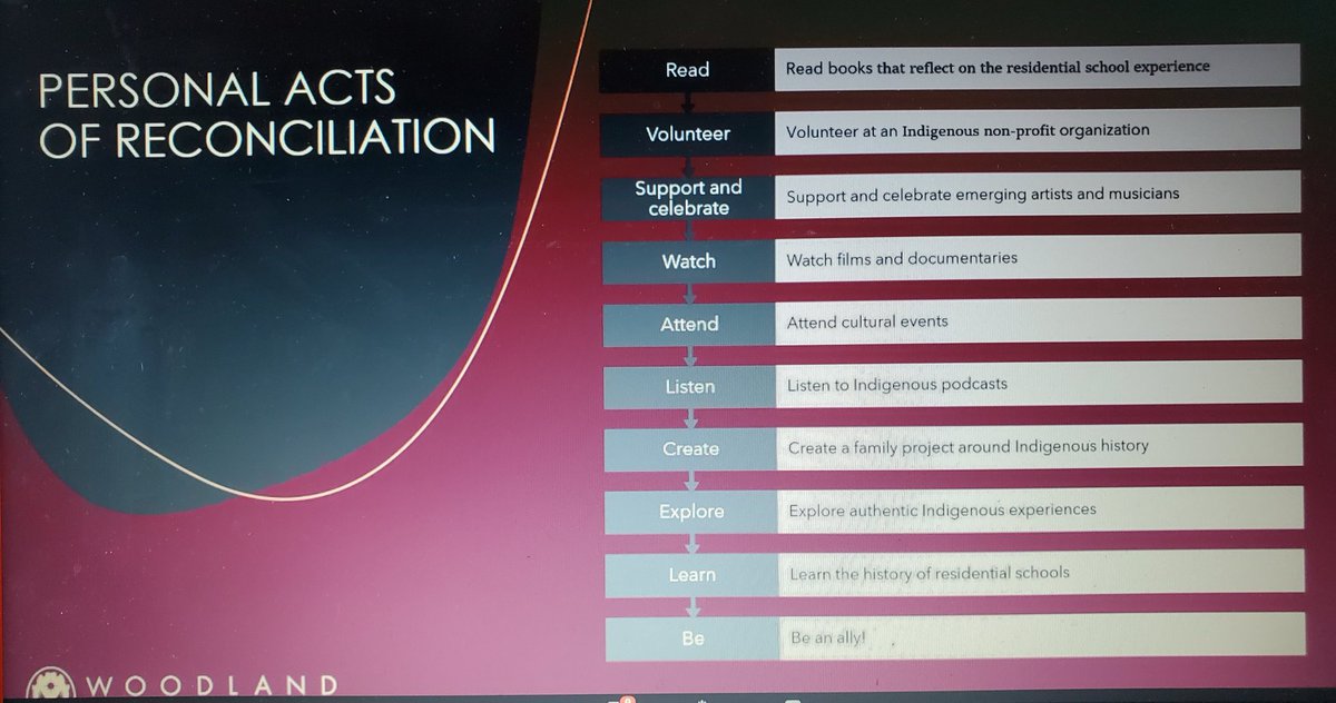 "It is not just a day, it's a way" Enter into a journey of personal acts of reconciliation #sccdsb #WoodlandCulturalCentre #SavetheEvidence #TruthAndReconciliation