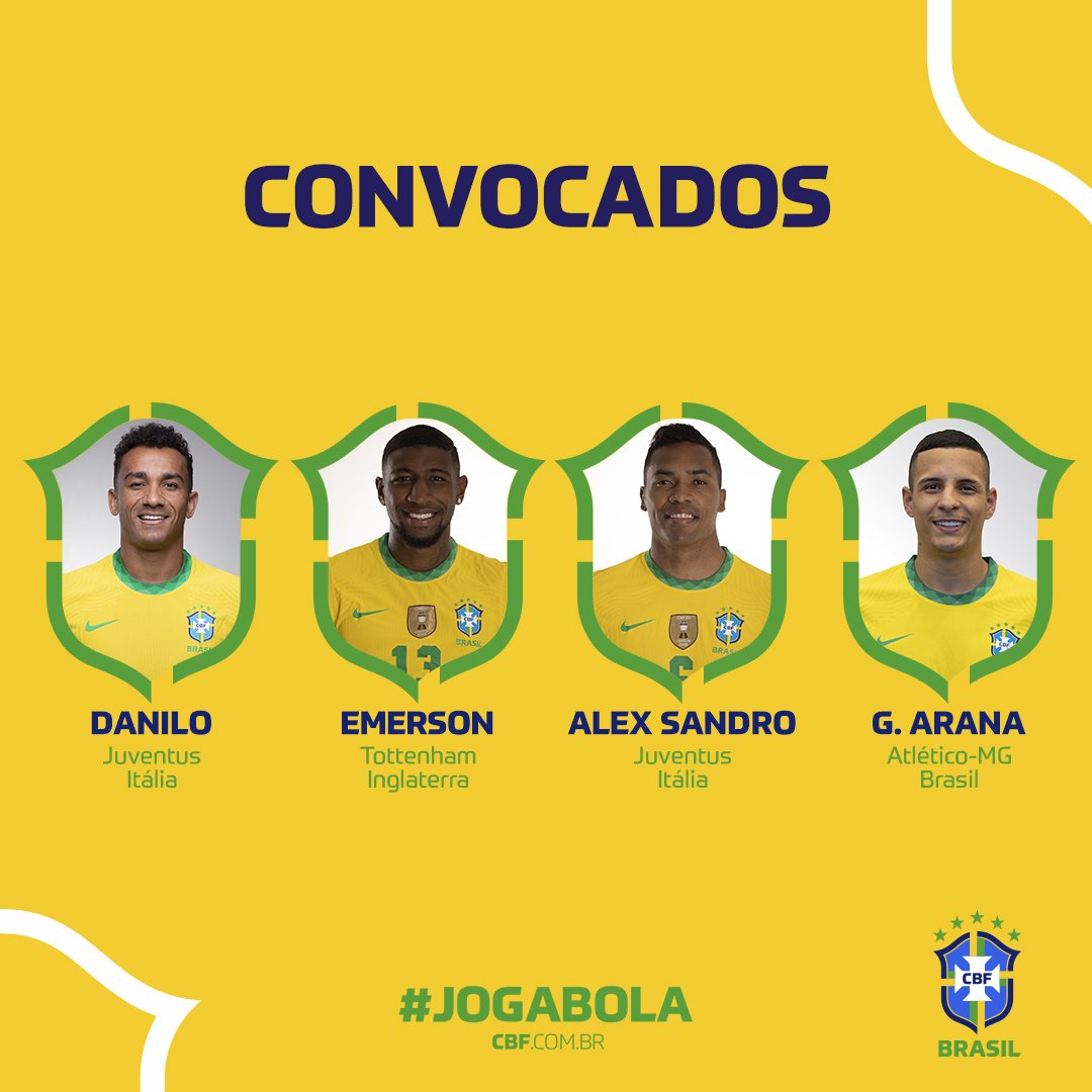 rabiscoesporte's tweet photo. Seleção Brasileira convocada para os próximos três jogos das Eliminatórias 🇧🇷

A grande surpresa da vez é o Antony, jogador que vem se destacando no Ajax

Gostaram ou acham que o técnico Tite esqueceu de alguém? 📝

📸: @CBF_Futebol 

#SelecaoBrasileira #Brasil https://t.co/Mt5CUhpAsd