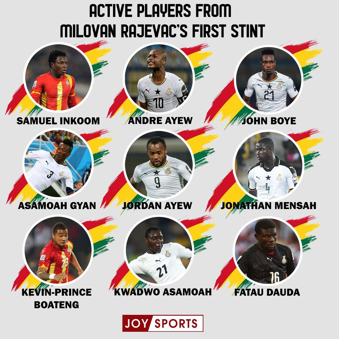 JoySportsGH's tweet photo. π¨Milovan Rajevac called up 73 players between 2008- 2010, only 9 active players remain from his stint
#JoySports | #MiloReturns https://t.co/6ehKbZFsHw