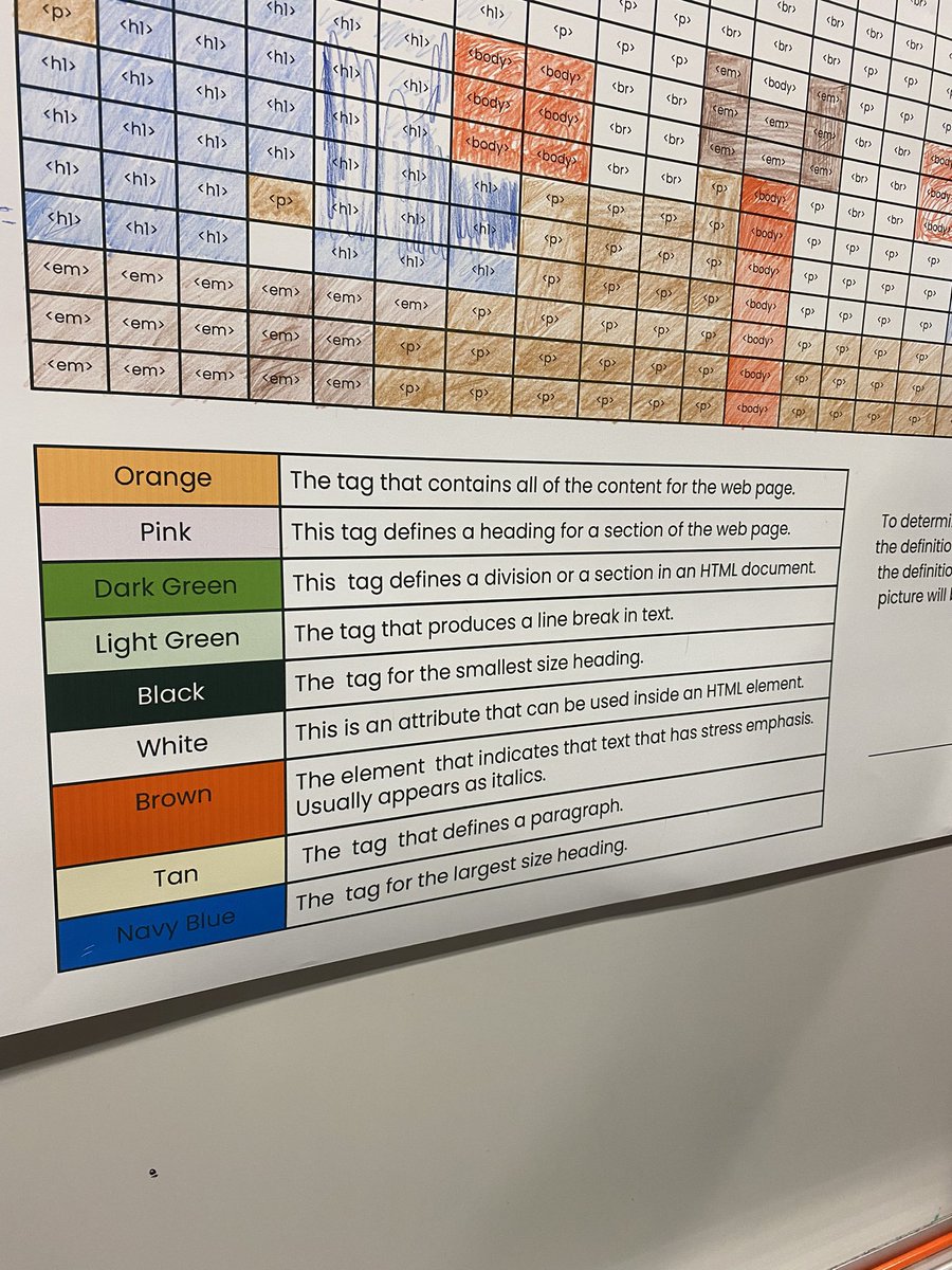 stgitacad tweet media