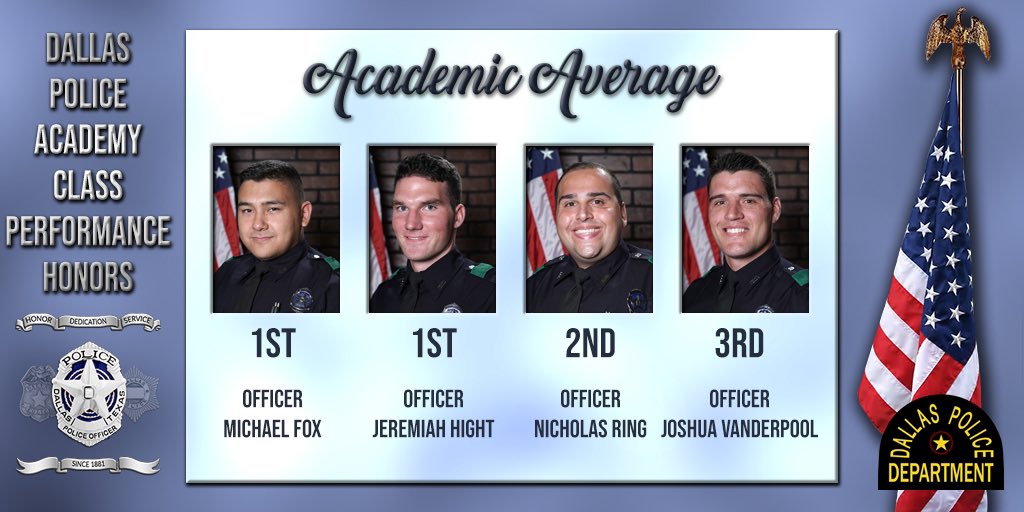 DallasPD's tweet image. @DPDAcademy #Class376  E.V.O.C Driving, Espirit De Corps, Academic Average, 1000 lb Club recipients @DPDChiefGarcia