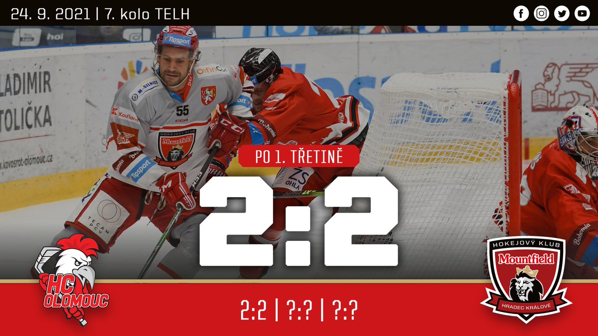 MountfieldHK's tweet photo. 1⃣ Po úvodním dějství hrajeme s @hcolomouc 2:2, úvodní branku duelu vstřelil Jay #Blain, následně se dvakrát prosadili Hanáci, ale na jejich trefy odpověděl přesnou tečí Lukáš #Cingel. https://t.co/7AcCmleUrp