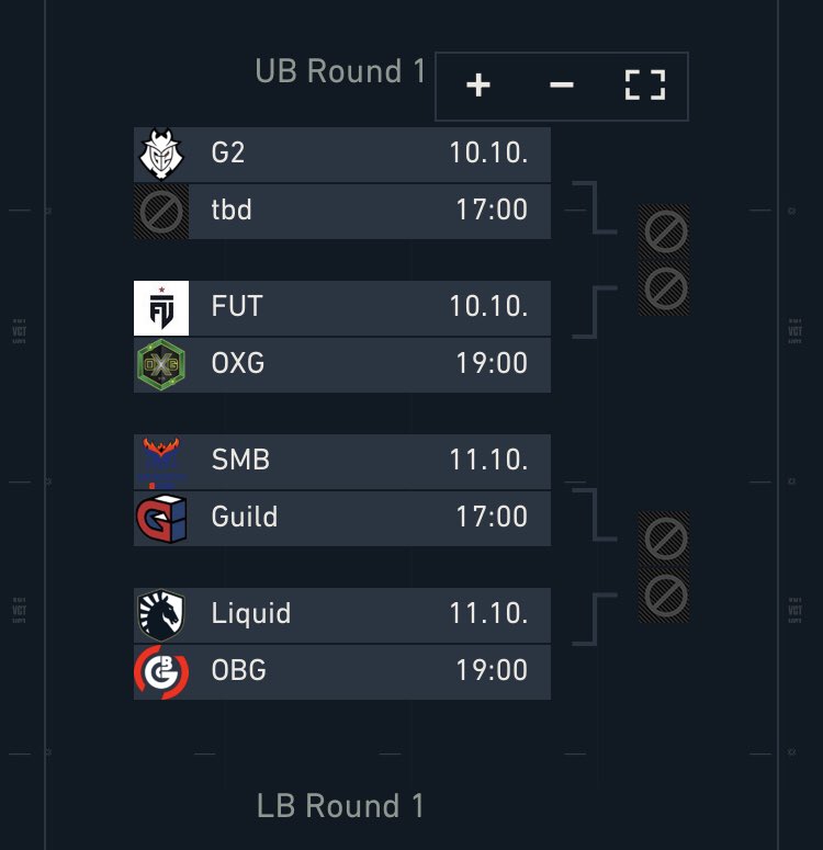 Leo on Twitter "LCQ bracket 🥷 https//t.co/IpAuQuwCiu" / Twitter