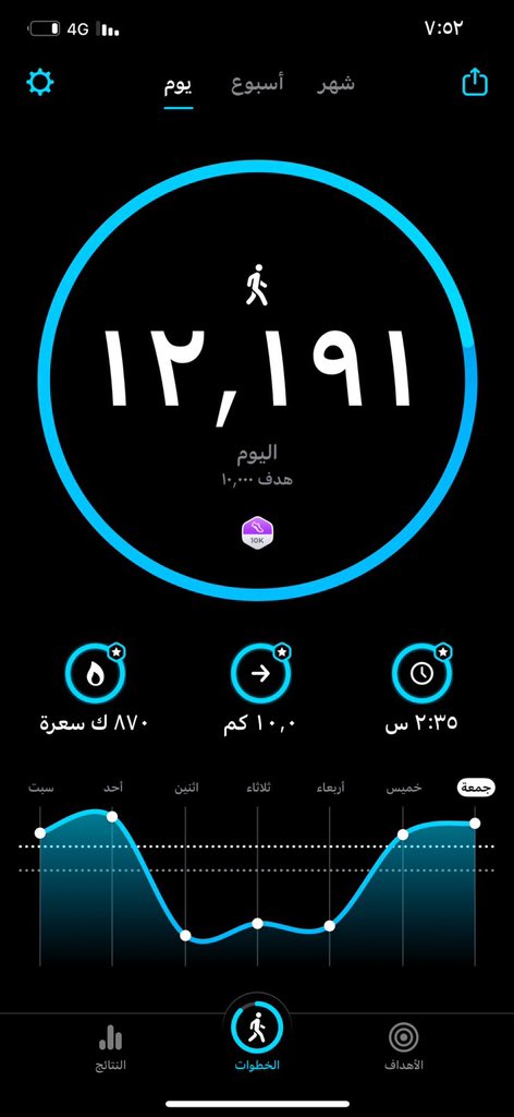challenge9901's tweet photo. @fforfitness تم https://t.co/M3lbsvZ2dZ
