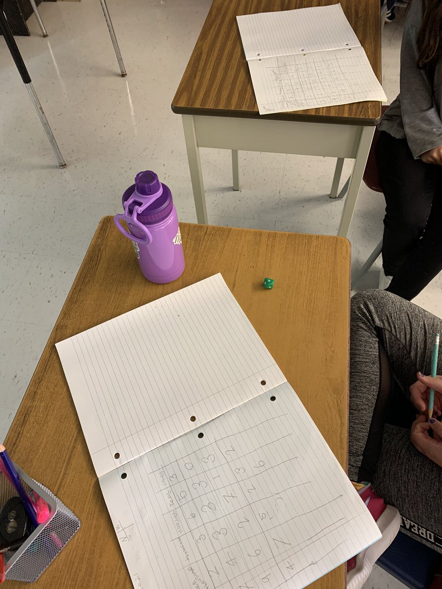 Introducing some place value review this week we played ‘What’s your number’. Started with S’s vs Teacher and moved to students in small groups or partners. Grade 5’s played up to the ten thousands place and 6’s played up to the Hundred Thousands place. <a href="/HDSBMath/">HDSB Math</a> <a href="/clarksdalehdsb/">@clarksdaleHDSB</a>
