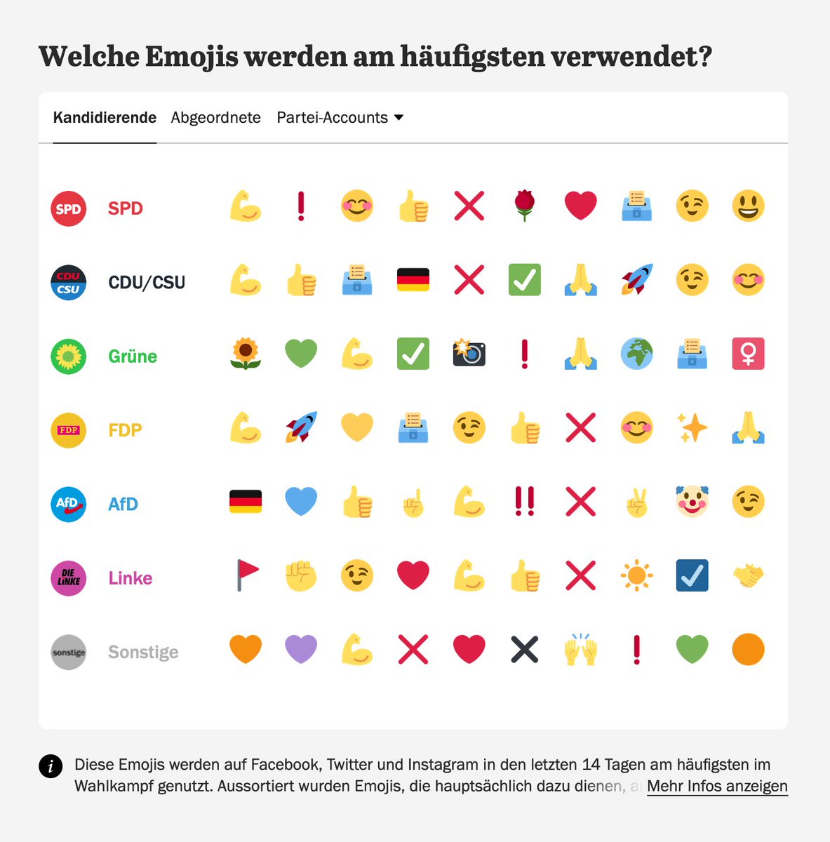 Hendrik Lehmann hendriklehmann.bsky.social tweet media