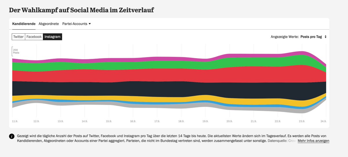 Hendrik Lehmann hendriklehmann.bsky.social tweet media