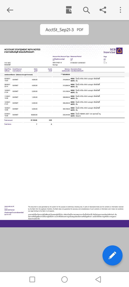 NeonTH Vote (SLOWWWWWW) tweet media