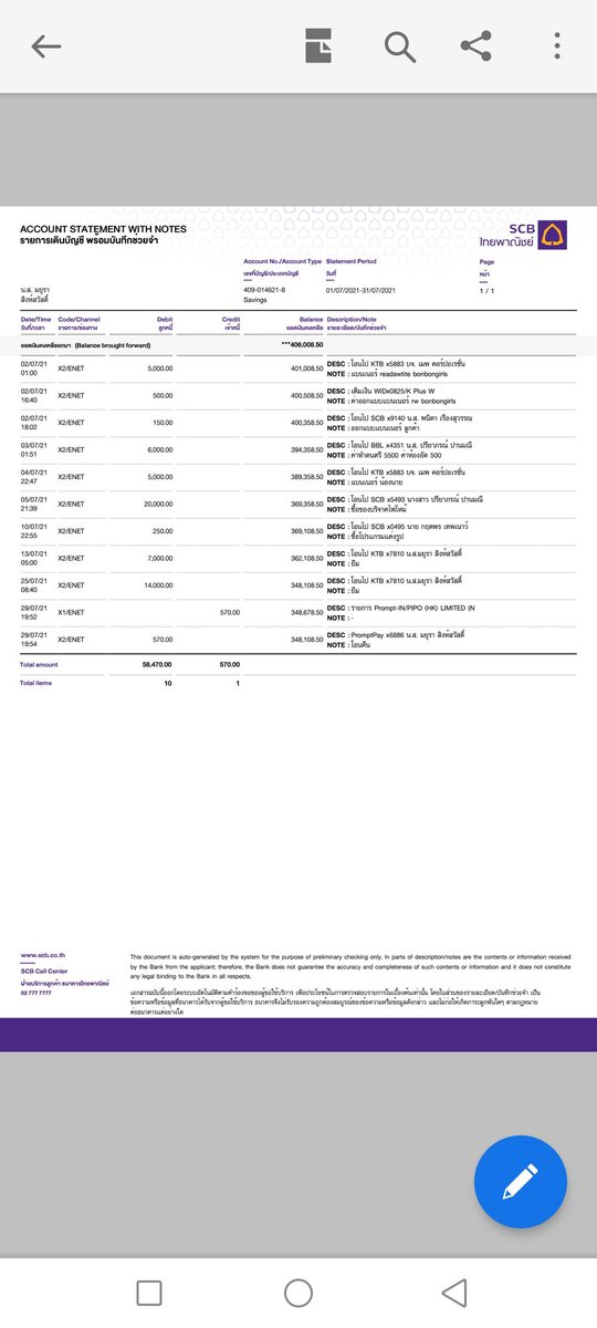 NeonTH Vote (SLOWWWWWW) tweet media