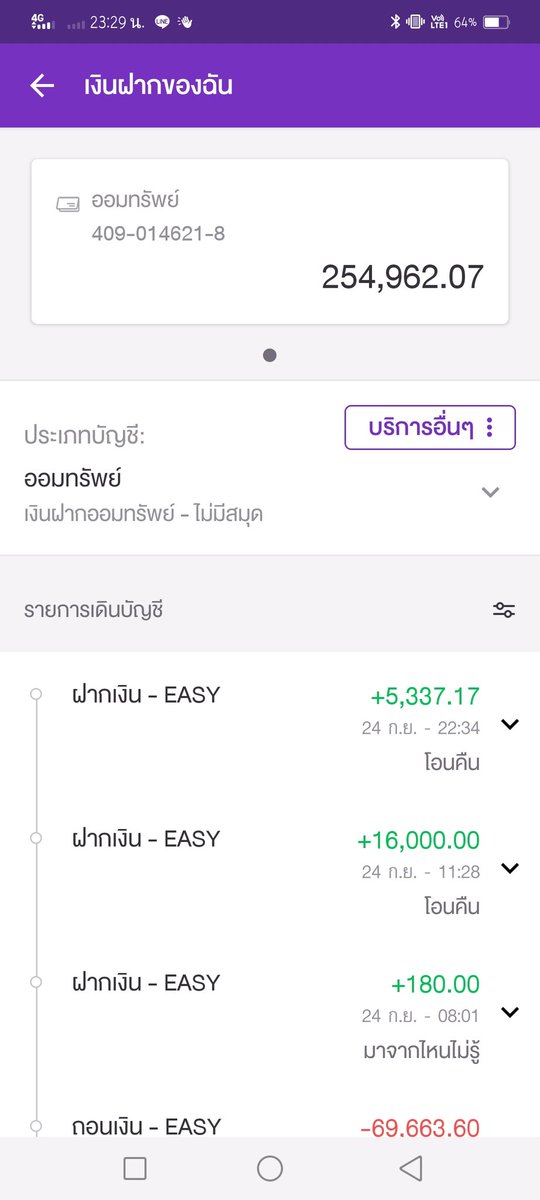 ทูได้ทำการโอนบัญชีตัวเองทั้งหมด 66000 ดอกเบี้ย 803.92 รวม 66803.92 โอนคืนแล้ว 21517.17 บาท เหลือที่ต้องโอนคืน 45286.75 บาท และทูจะโอนคืนทั้งหมดภายในวันพรุ่งนี้ค่ะ