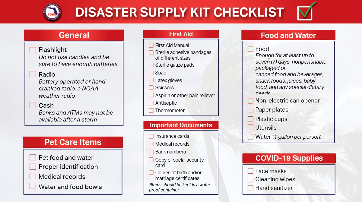 Hurricane Preparation: Emergency Supply Kit