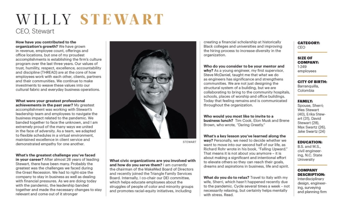 StewartInc's tweet photo. Congratulations to all of the well-deserving @TriangleBIZJrnl CEO of the Year and C-Suite award winners, including our very own CEO @willystewart! https://t.co/SY82yLEUWw #ServeAndLead #LifeAtStewart https://t.co/kxiXWTmXtv