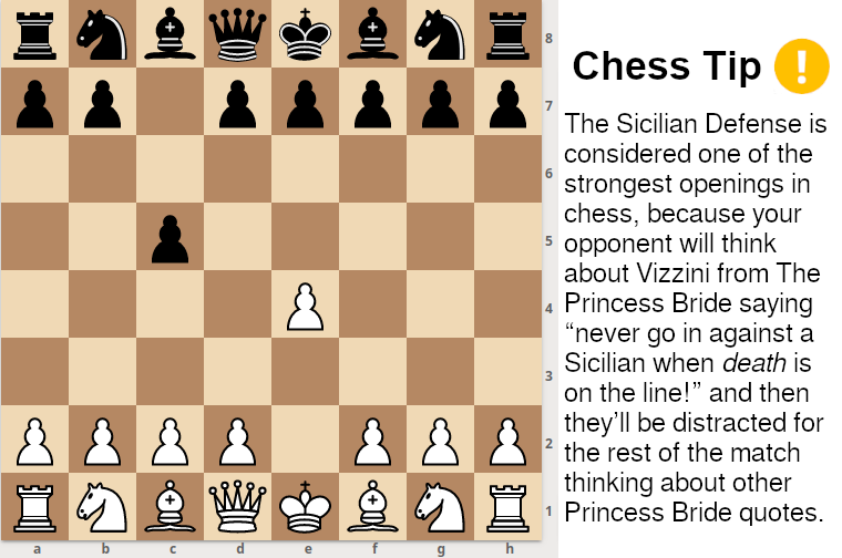 The STRONGEST Opening In Chess 