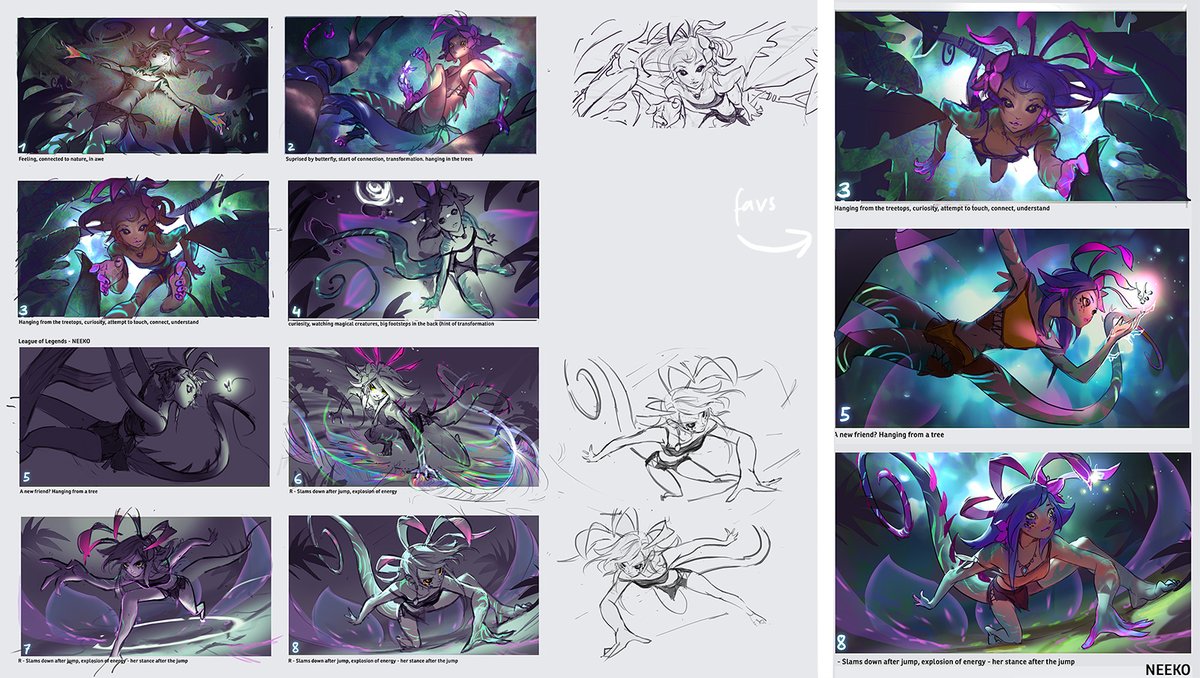 jen_wue's tweet photo. Neeko's early sketches #neeko #LeagueOfLegends #riotgames #splashart #illustration #process https://t.co/0ucdenec4u