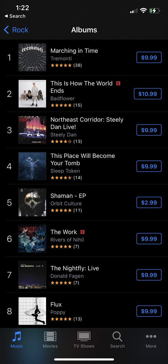 Badflower's tweet photo. Our album is charting number 2 in Rock and number 7 across all genres on @iTunes 

Our faces right now 😳🤯☺️🤮 https://t.co/CMkOHZDDYh