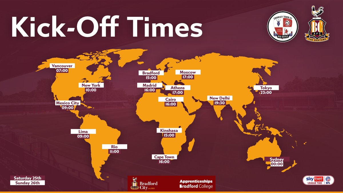 Bradford City AFC tweet media