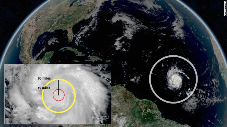 CNNweather's tweet image. Hurricane Sam is a small storm but a mighty one. It's expected to become a major hurricane and could near islands in the Caribbean next week. cnn.it/3EHJv4a